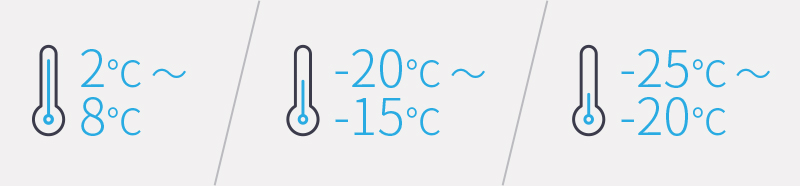 2℃~8℃ -20℃~-15℃ -25℃~-20℃