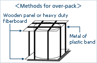 Methods for Over-pack
