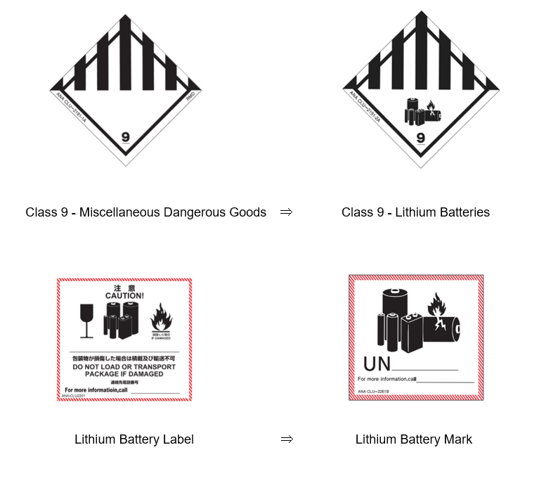 Lithium Label.PNG