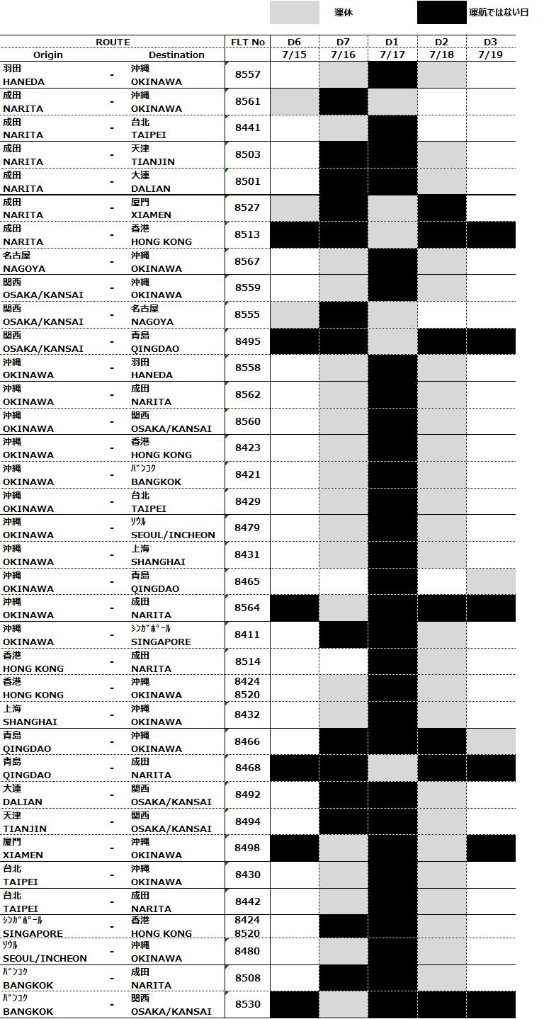 Timetable JPN20170710.jpg
