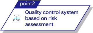 point2 Quality Management System based on risk assessment