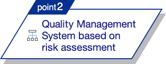 point2 Quality Management System based on risk assessment