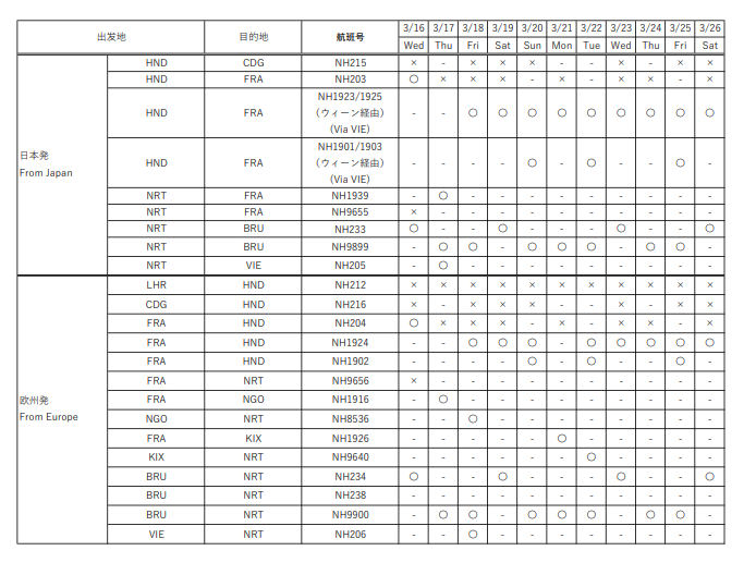 TC2 CNL ch 0314掲載.PNG