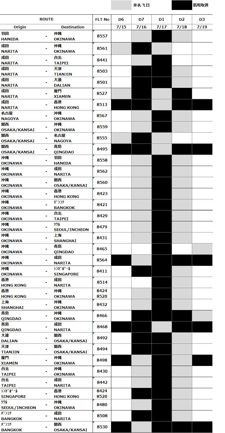 Timetable CHN20170710.jpg