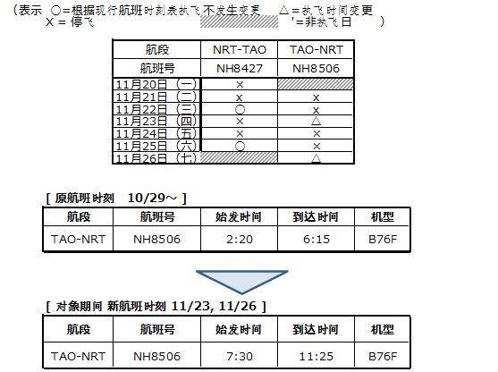 スケジュール　中国.JPG