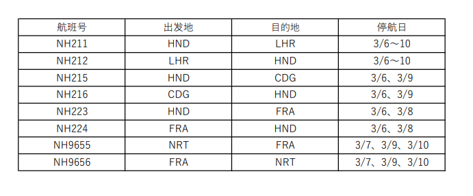 TC2 CNL ch 0305掲載.PNG