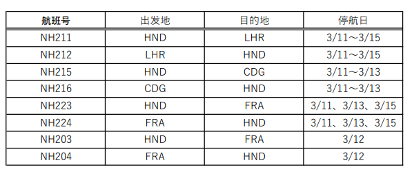 TC2 CNL ch 0308掲載.PNG