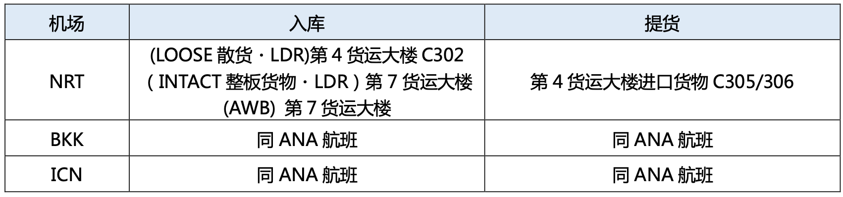 スクリーンショット 2024-01-09 12.51.32.png