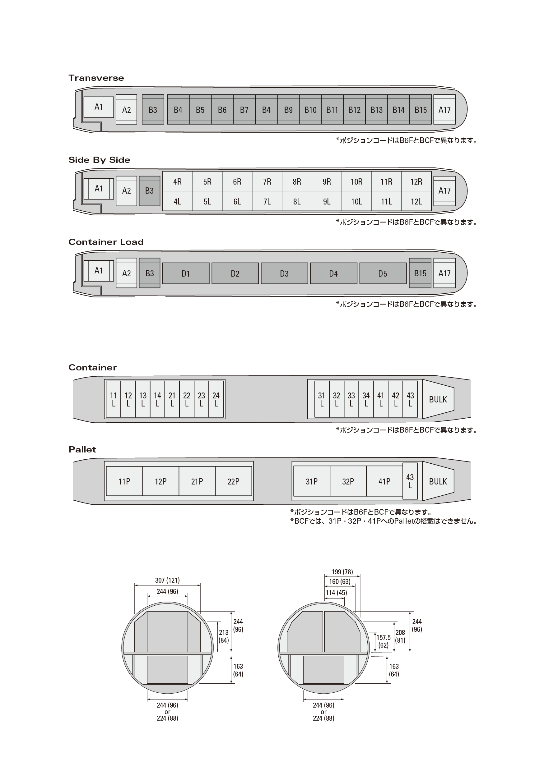 Ana Height Weight Chart