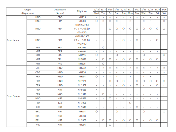 TC2 CNL en 0316掲載.PNG