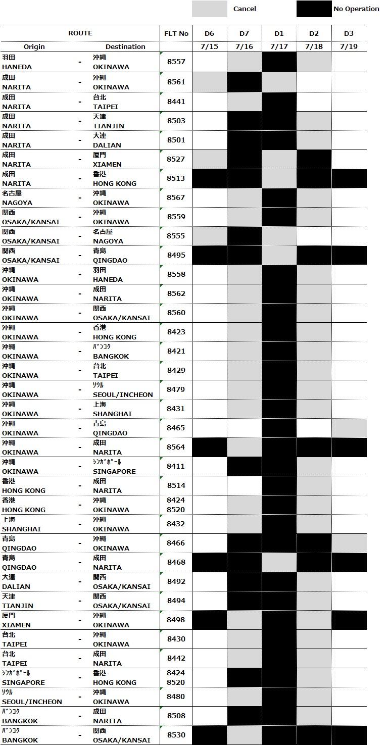 Timetable ENG20170710.jpg