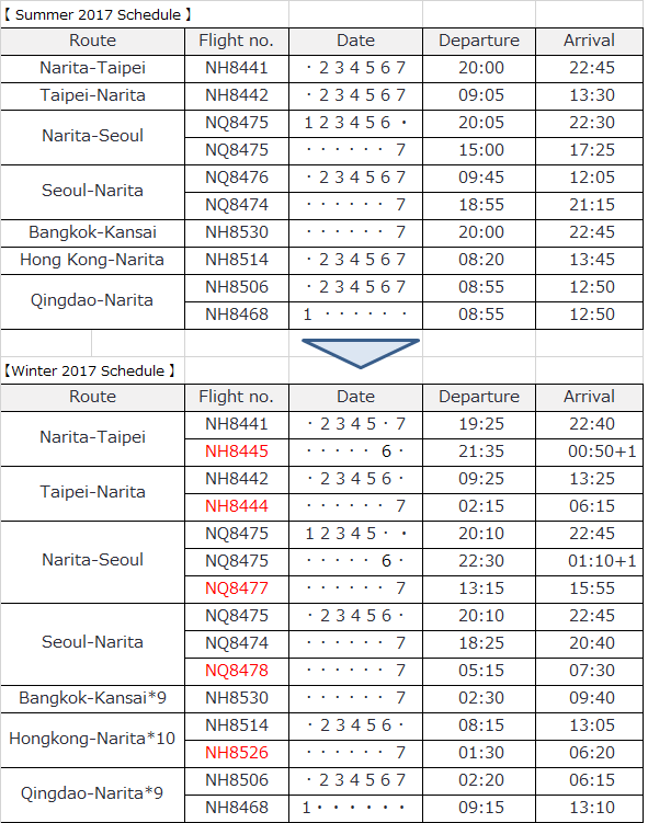 S W Schedule(訂正）.png