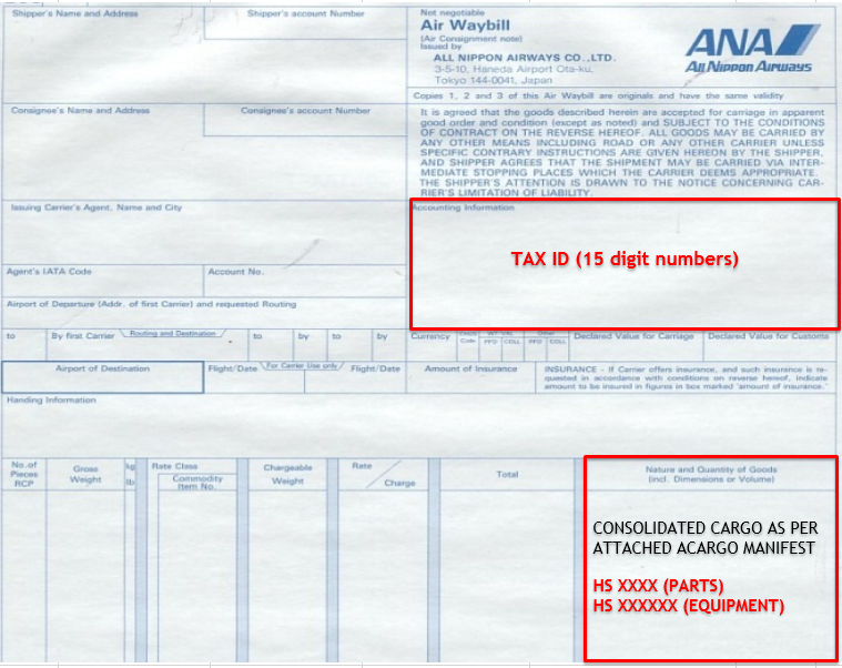 MAWB Example