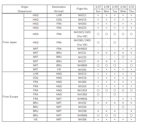 TC2 CNL en 0324掲載.PNG