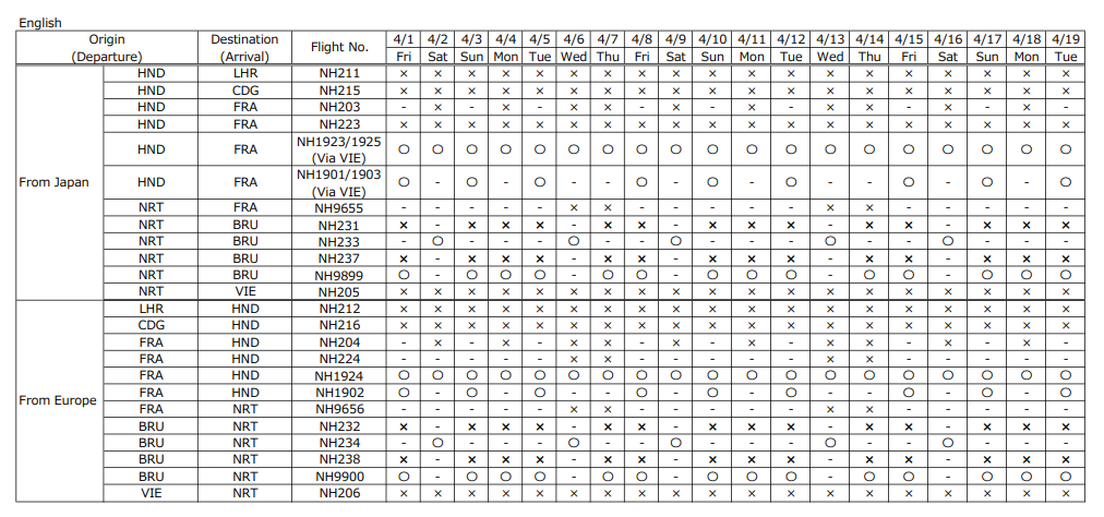 TC2 CNL en 0328掲載.PNG