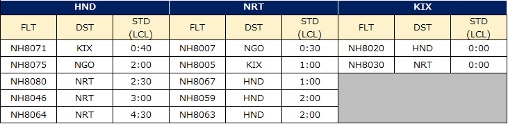 figure 3.png
