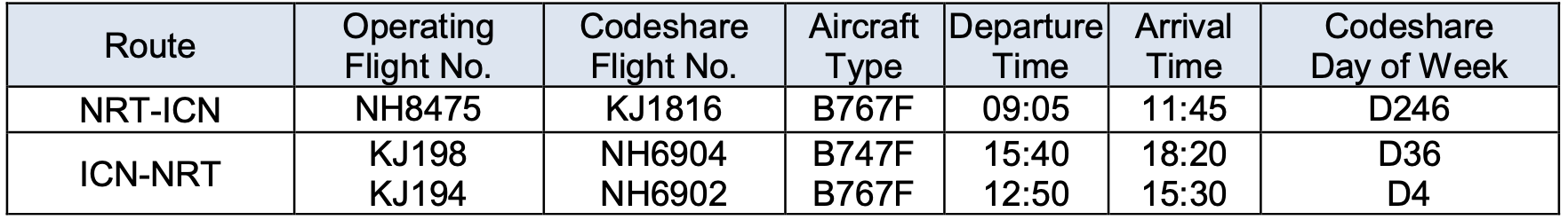 スクリーンショット 2025-09-12 15.50.11.png