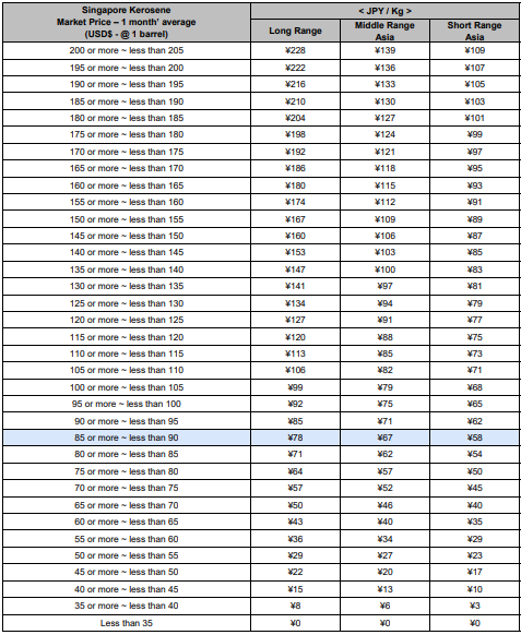 FSC2511 別添en.PNG