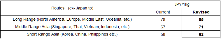 FSC_202601_JP発 EN1.png