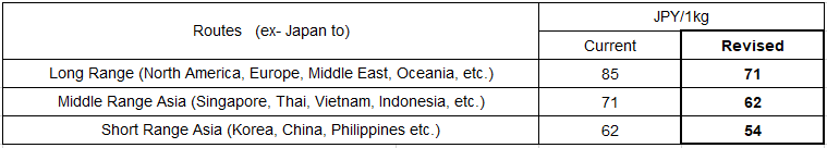 FSC_202602_JP発 EN1.png
