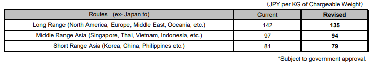 FSC2607A en.PNG