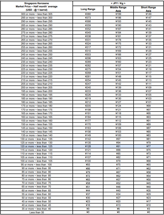 FSC2608A en 別添.PNG