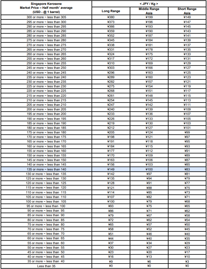 FSC2609A en 別添.PNG