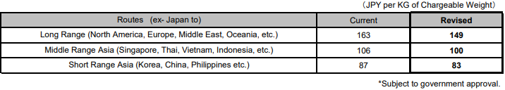 FSC2609A en.PNG