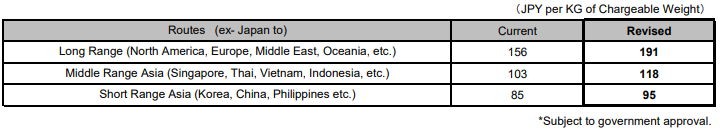 FSC2610A en.PNG