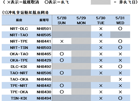 schedule board.PNG