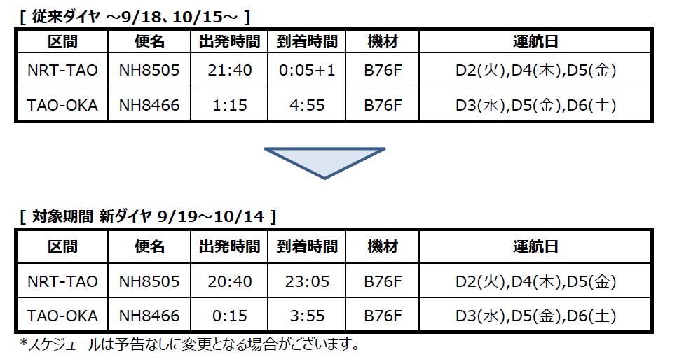 TAOダイヤ変更.jpg