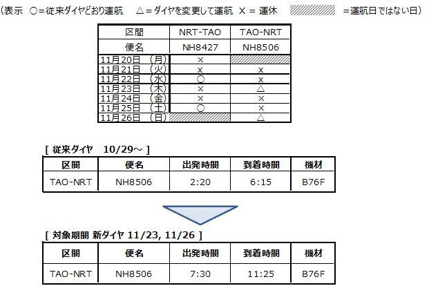 日本　スケジュール.JPG