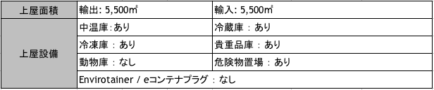 スクリーンショット 2018-02-08 15.45.46.png