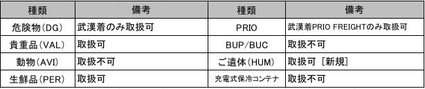 スクリーンショット 2018-02-08 15.45.56.png