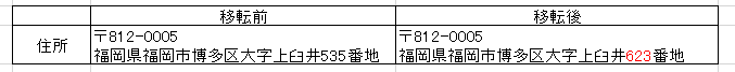 福岡移転.png