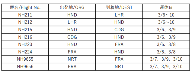 TC2 CNL_0305掲載.PNG