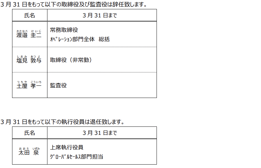 スクリーンショット 2023-03-20 16.12.43.png