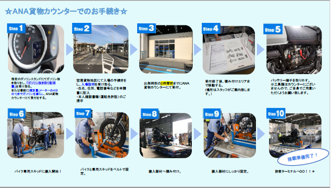 ANA Cargoスカイツーリング 2024 」で愛車と共にツーリング