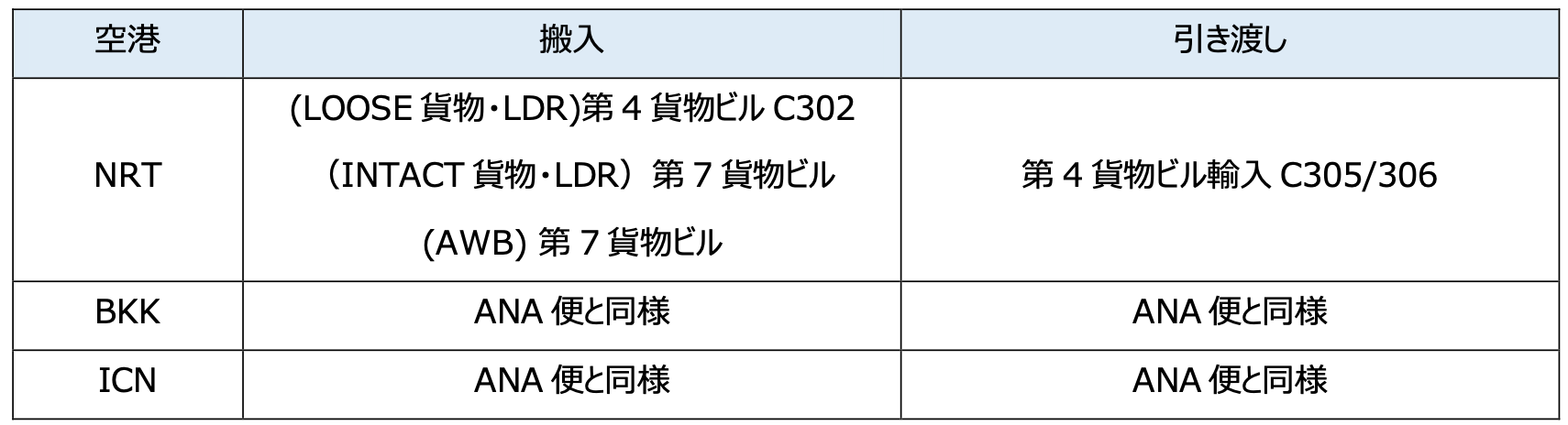 スクリーンショット 2024-01-09 11.29.03.png