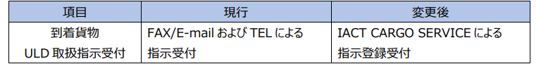 スクリーンショット 2024-05-29 193407.png