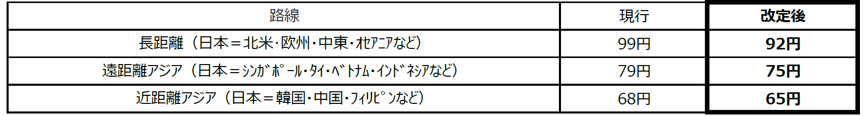 路線別①.PNG