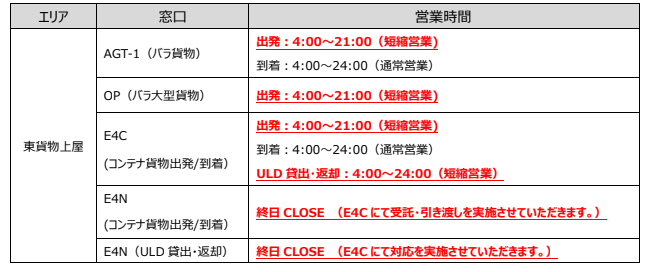 ADT2キャプチャ.PNG