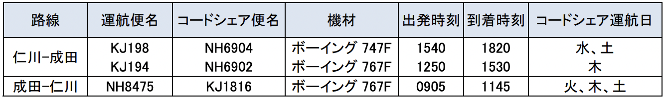 スクリーンショット 2025-09-12 15.29.21.png