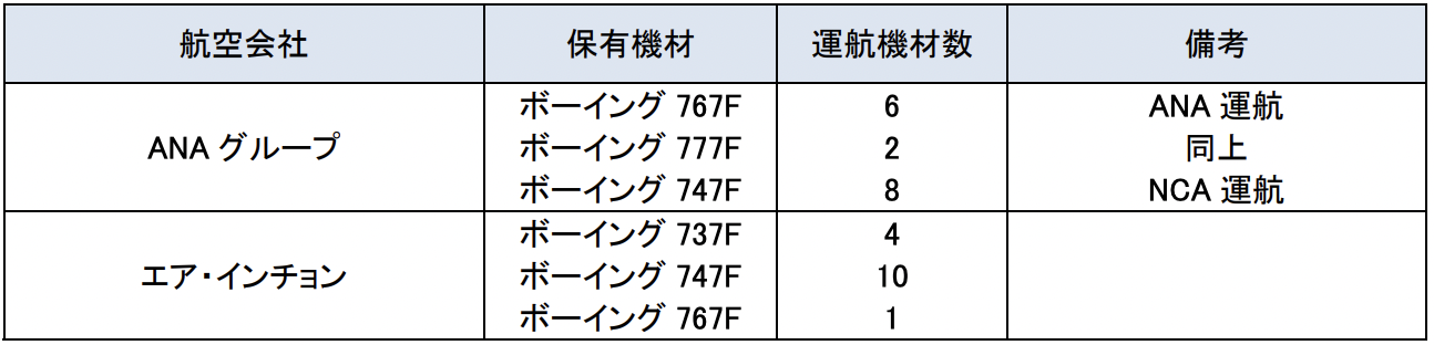 スクリーンショット 2025-09-12 15.29.30.png