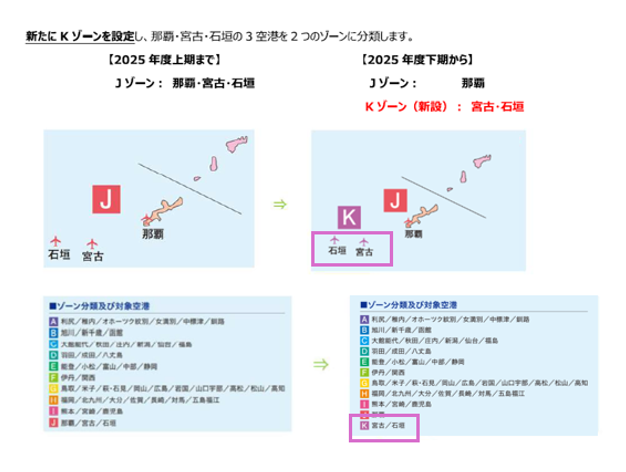Kゾーン.png