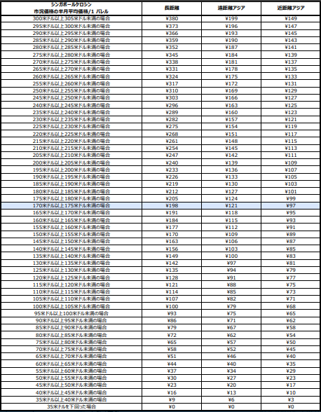 FSC2605B 別添.PNG