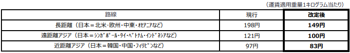 FSC2606A 認可後.PNG
