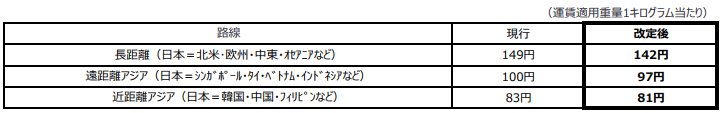 FSC2606B 認可後.PNG