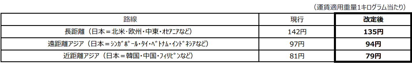 FSC2607A 認可後.PNG