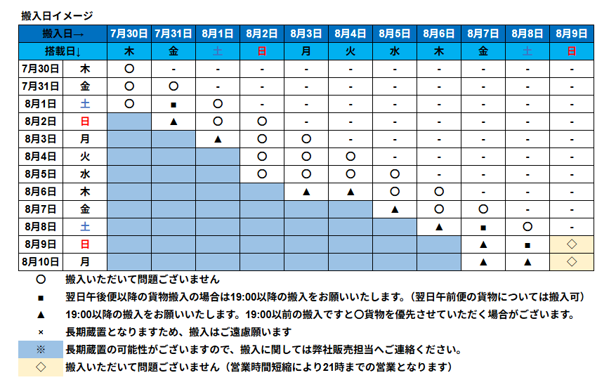 お盆搬入時間.png